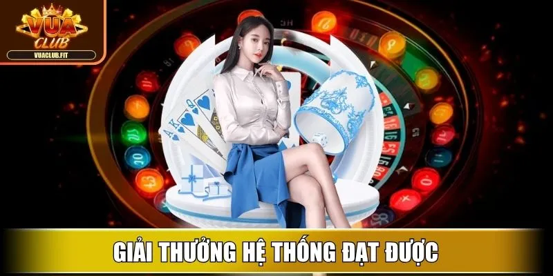 Giải thưởng hệ thống đạt được